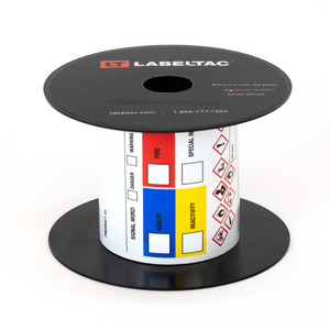 GHS Secondary Container Labels GHS Secondary Container Labels