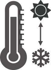 Withstands Hot & Cold